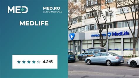 Programare Hyperclinica MedLife Braila 